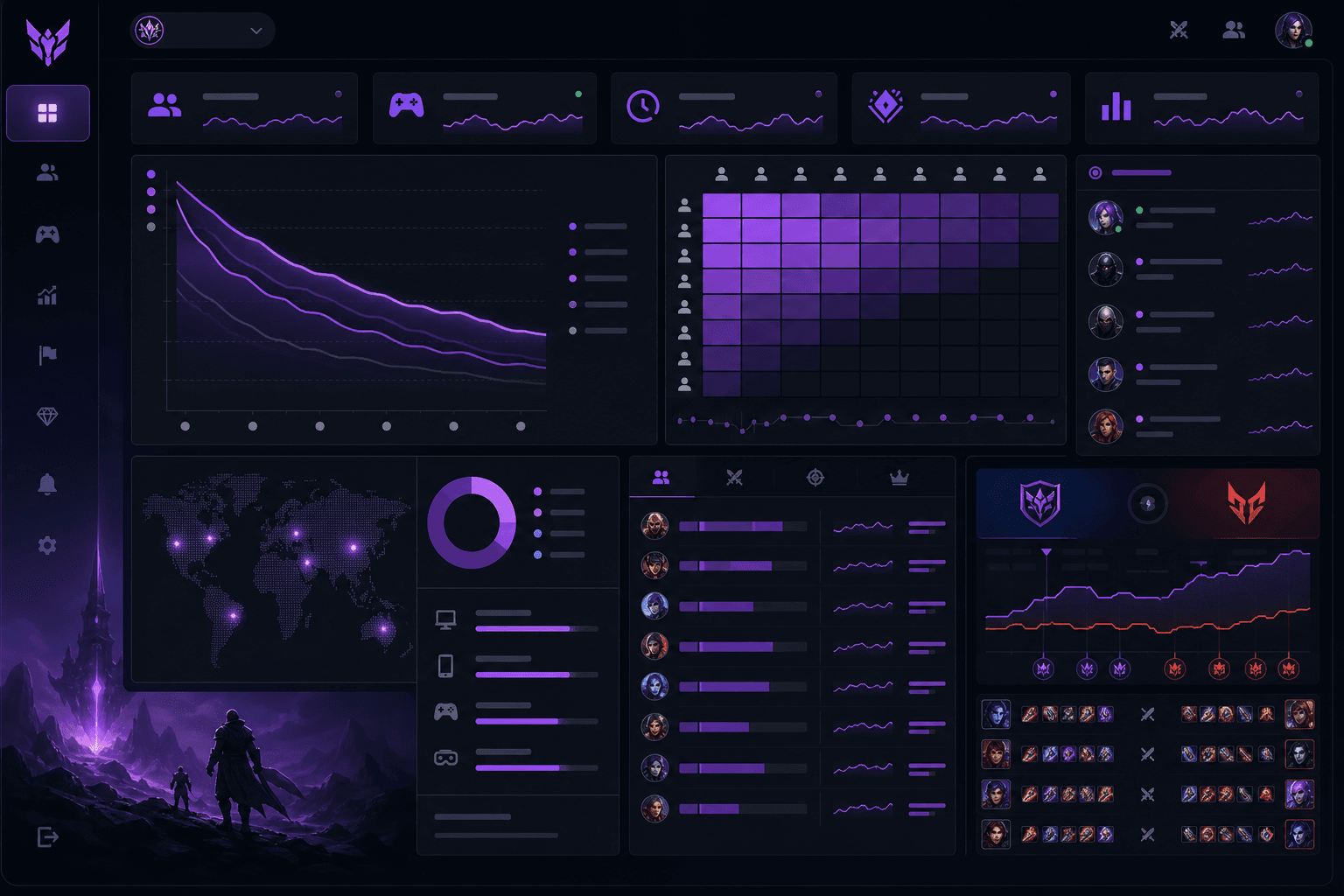 LiveOps and Player Analytics