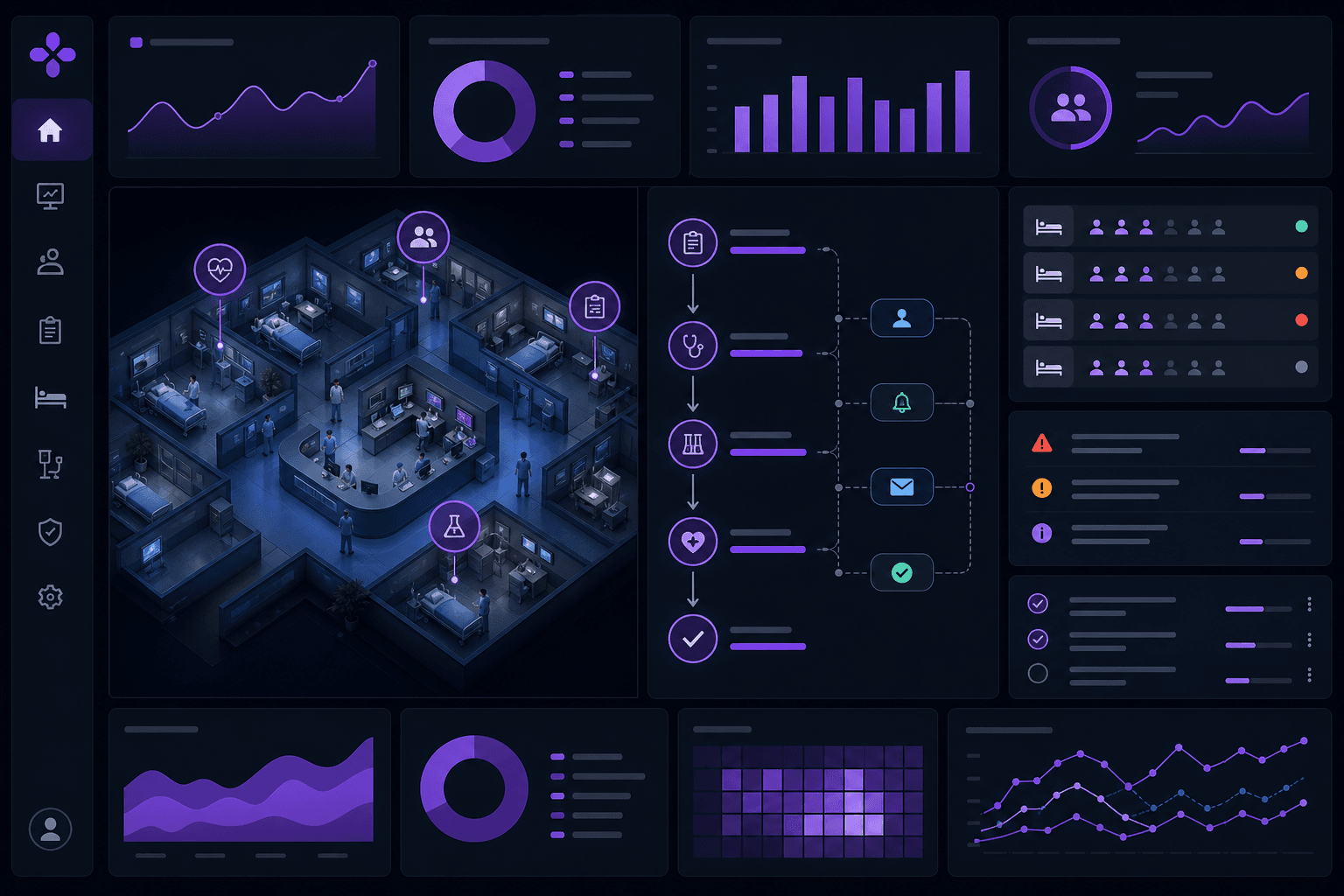Optimize workflows